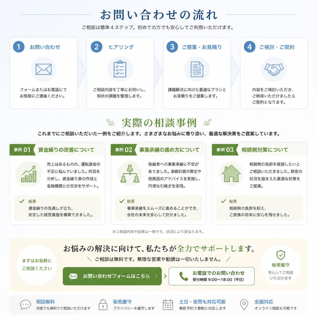 第七章: まずはお気軽にご相談を！