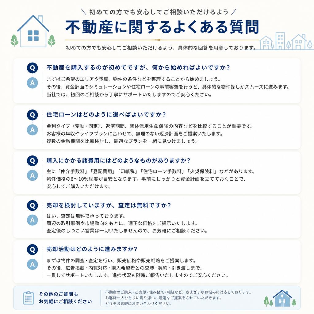 5. よくある質問
