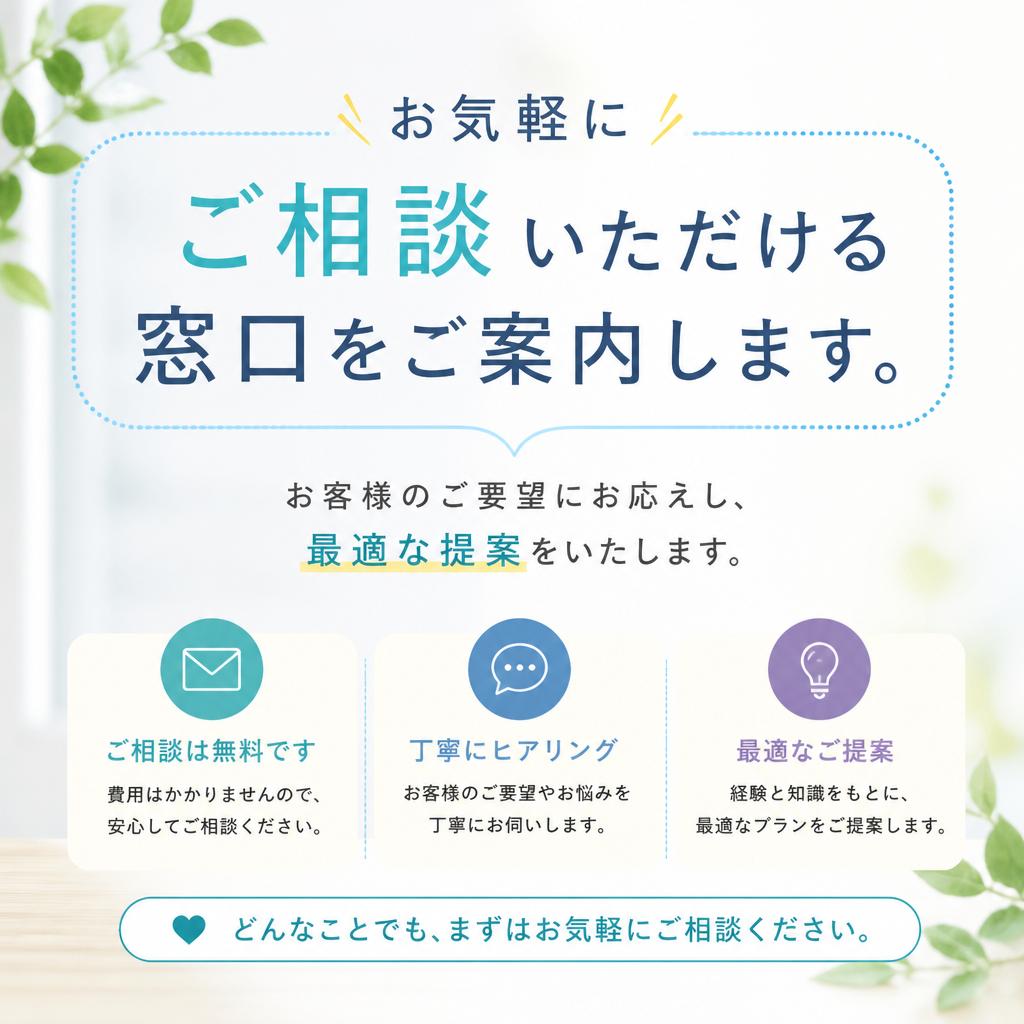 お問い合わせ・相談窓口