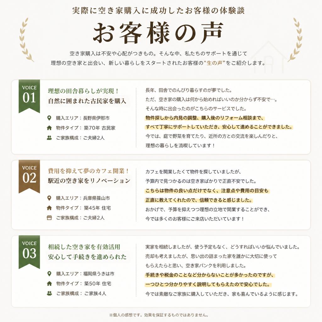 お客様の声