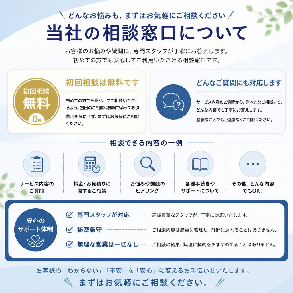 相談窓口のご案内