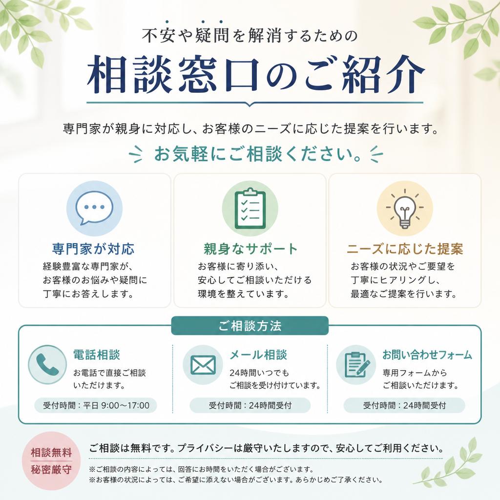 住まい選びの相談窓口