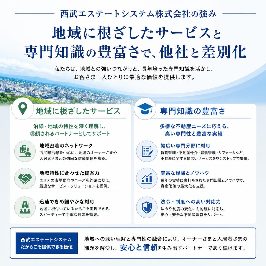私たちの強み
