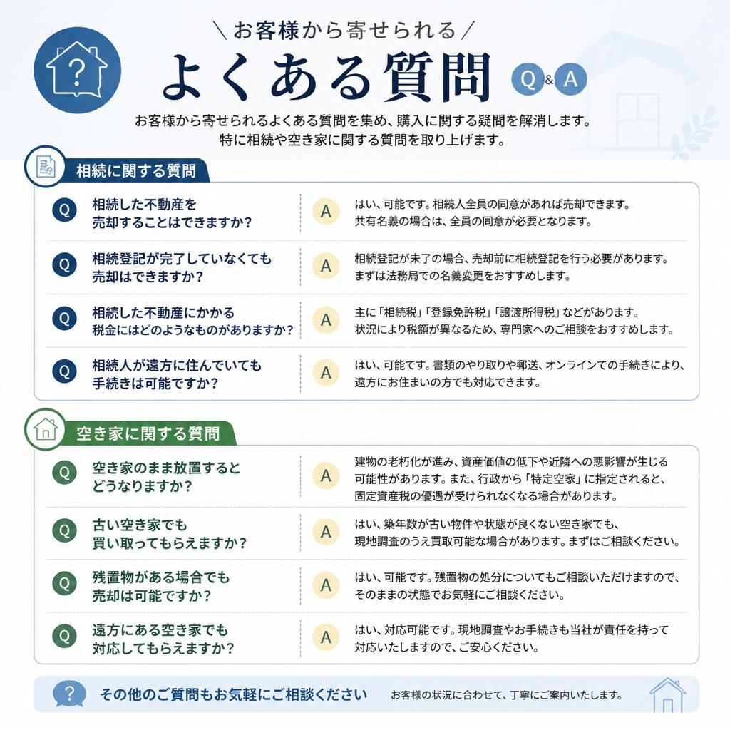 よくある質問