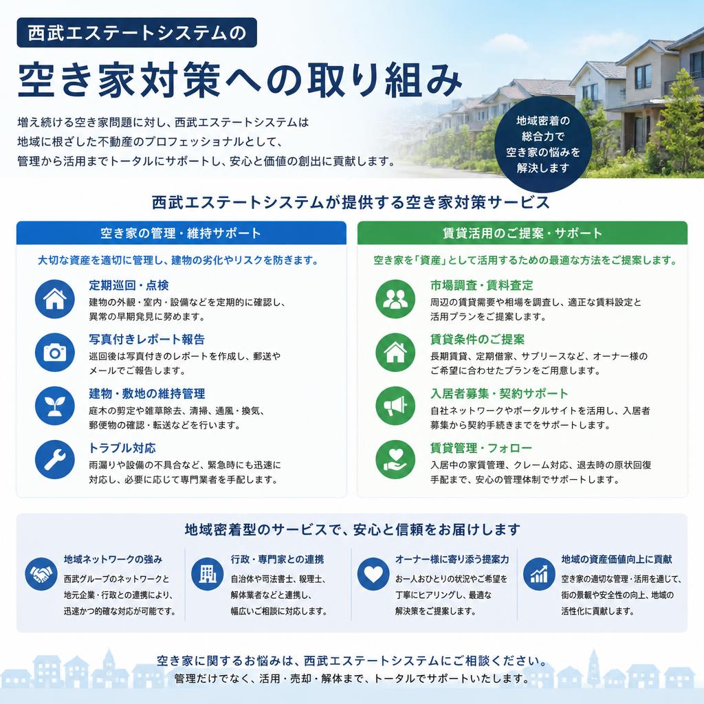 私たちの取り組み