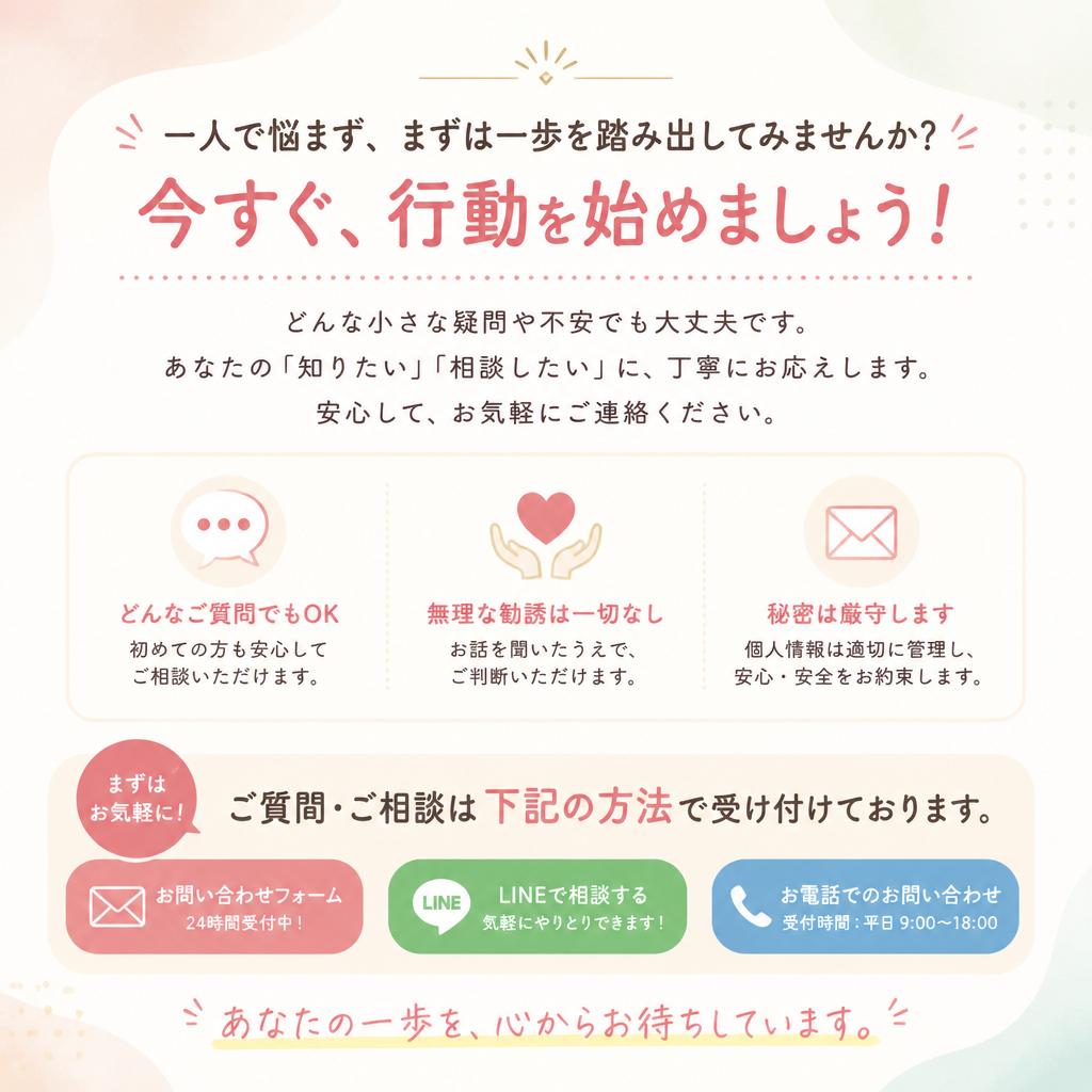 7. お問い合わせで未来を変える