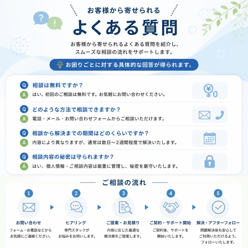 よくある質問